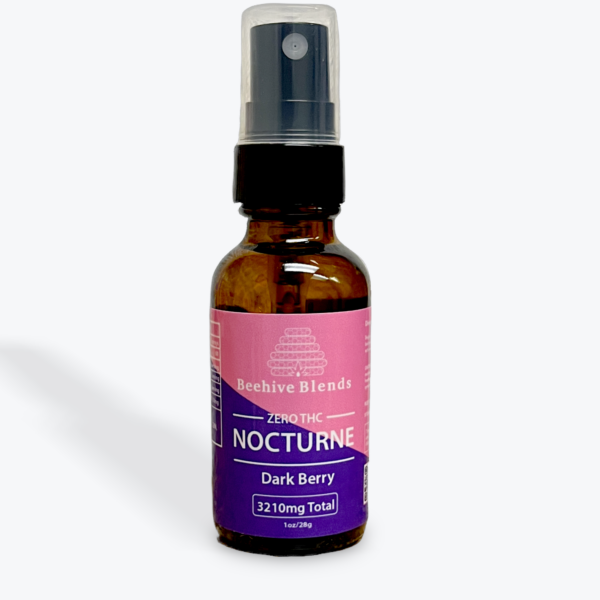 CBD and Sleep: What to Know Before You Try It